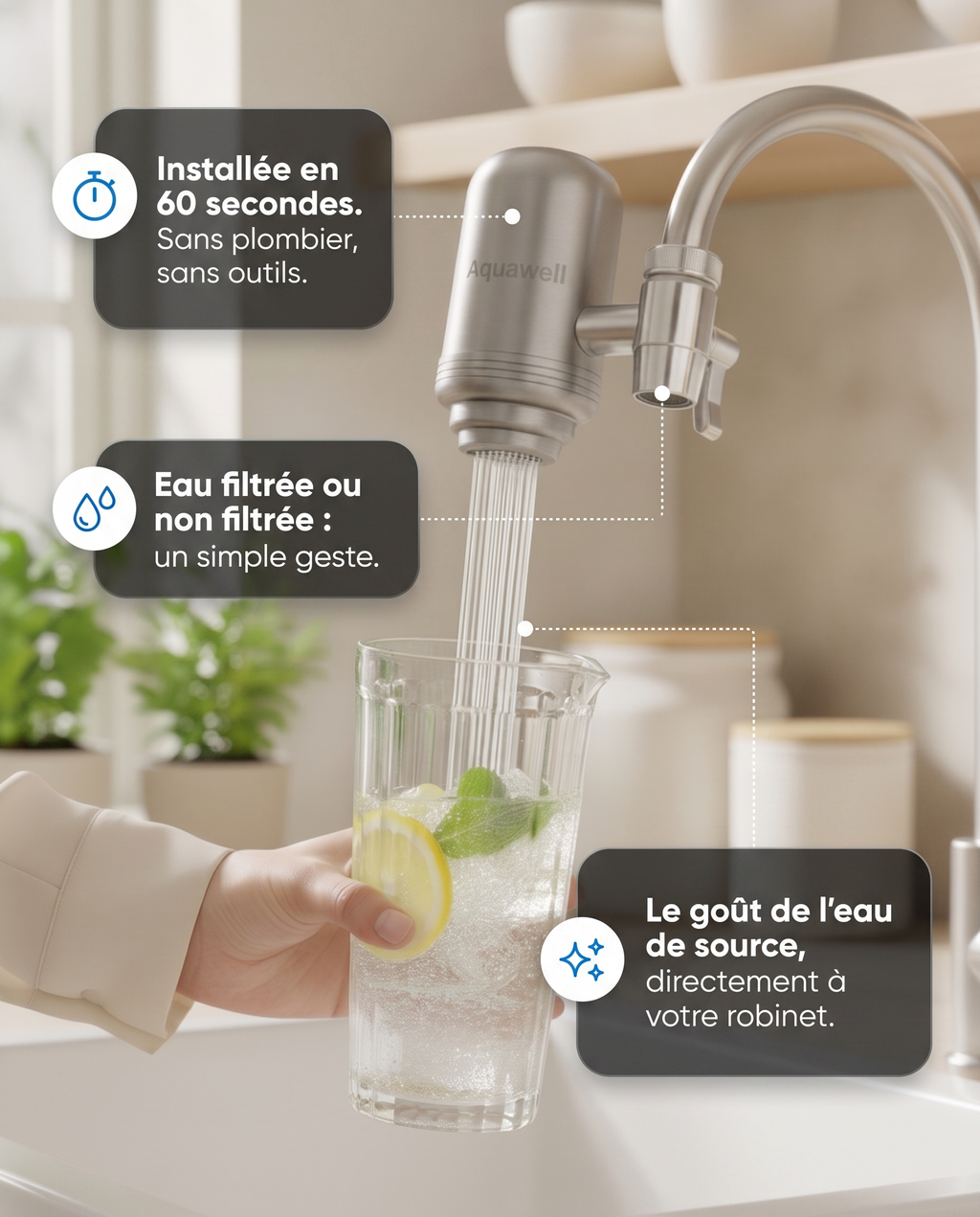 Filtre à eau Aquawell pour robinet