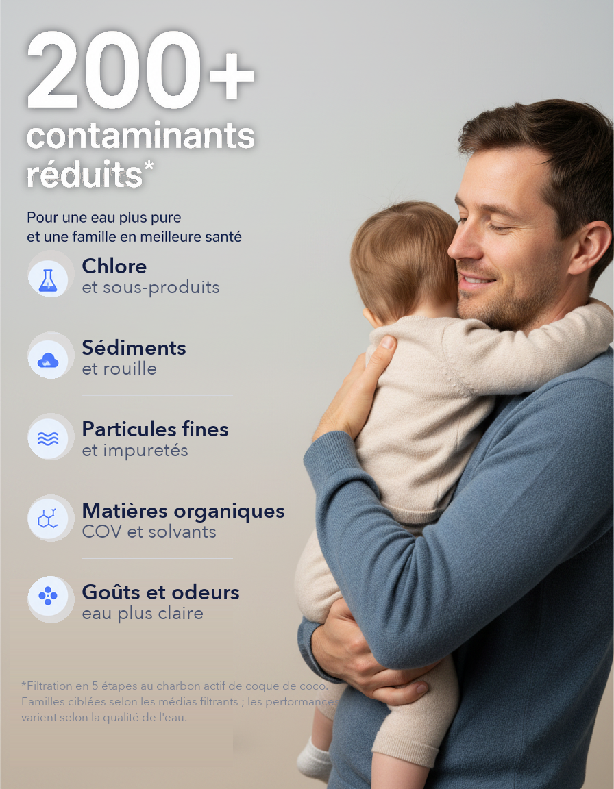 Filtre à eau Aquawell pour robinet