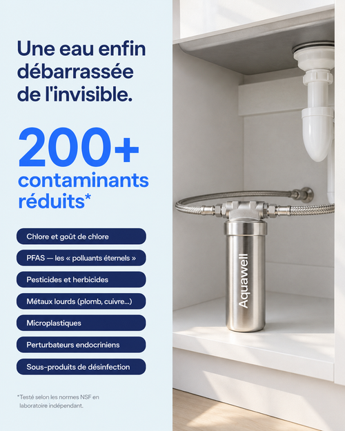Cartouche de recharge Aquawell pour Sous-évier